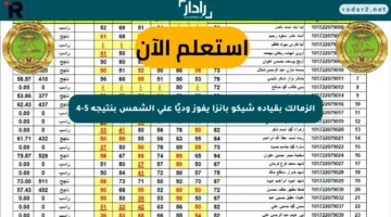 الزمالك بقيادة شيكو بانزا يفوز وديًا على الشمس بنتيجة 5-4